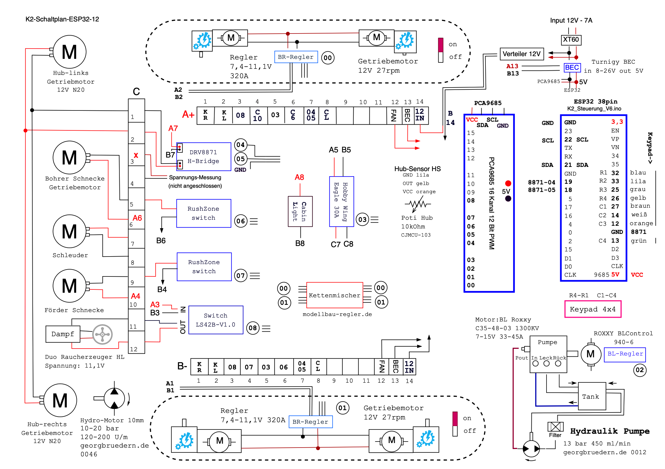 Besandungsmaschine Schaltplan